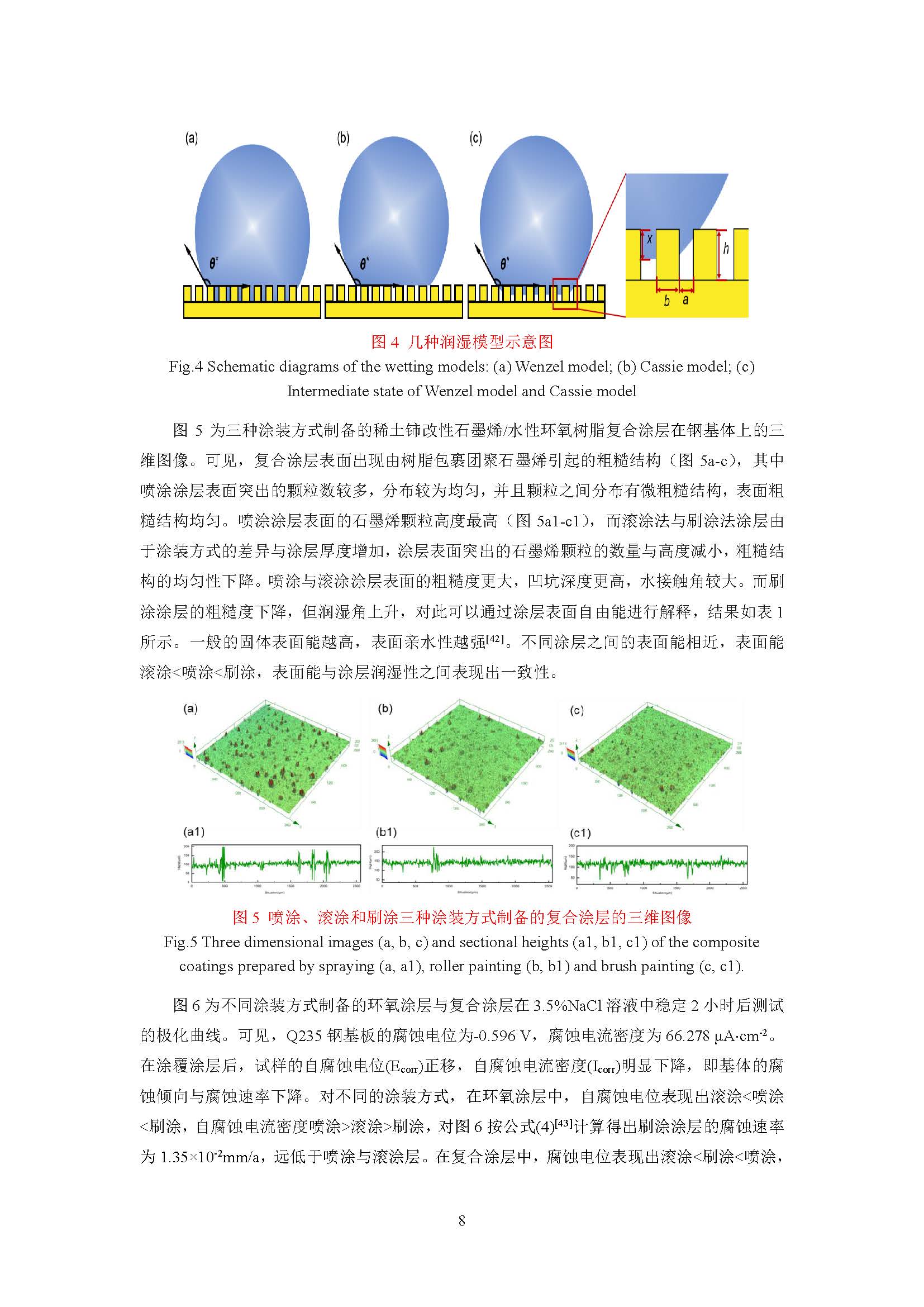 网罩与稀土复合氧化物涂层