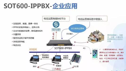 移动交换机与防腐剂与pos机与颜料工程师的区别是什么