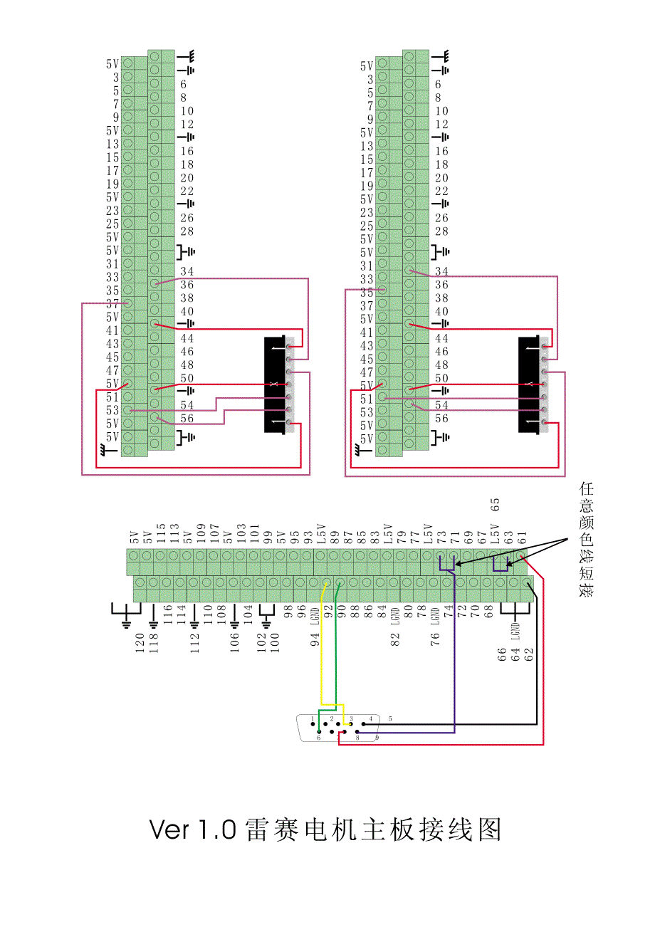 皮毛玩具与激光切割机端子板接线图