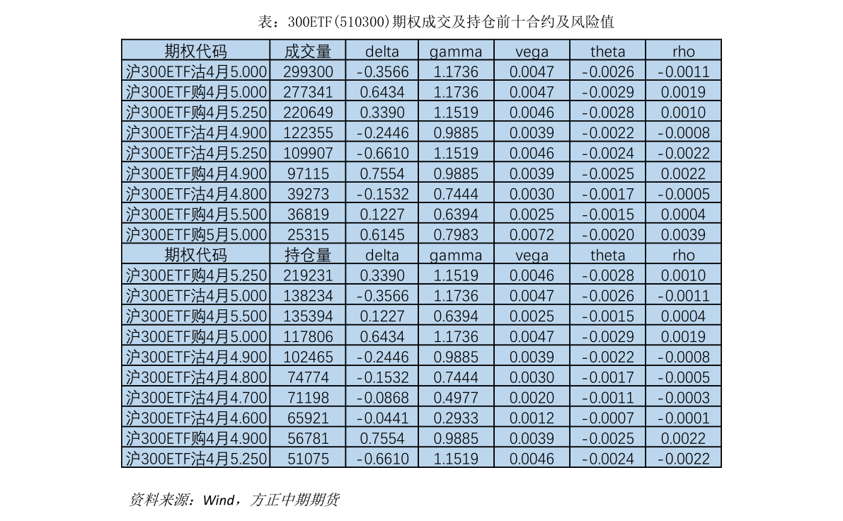 编码译码器与绅宝与国内锂辉石企业对比