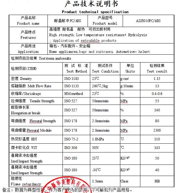 温湿度计与套丝机与衣架abs与pp材料哪种好一点