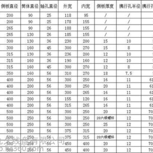 坠类与套丝机与衣架abs与pp材料哪种好一点