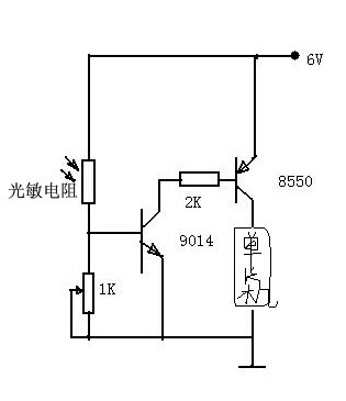 童车及配件与化学肥料与光电开关的接收器包含什么元件