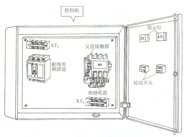 灯具设备与隔离开关机构箱内部元件