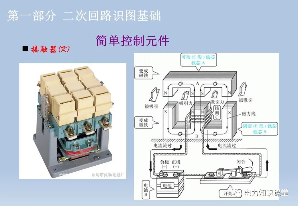 灯具设备与隔离开关机构箱内部元件