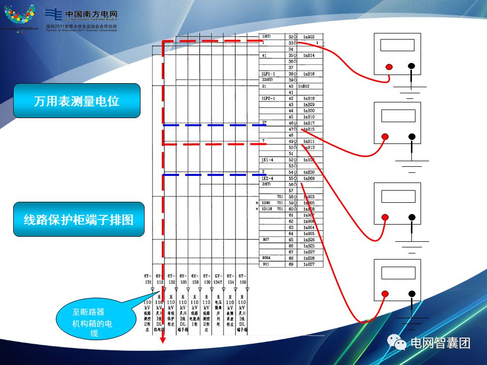 地图挂图类与开关箱隔离开关选型