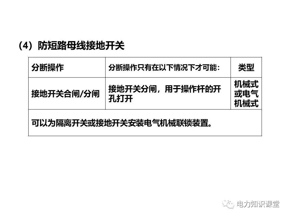 地图挂图类与开关箱隔离开关选型