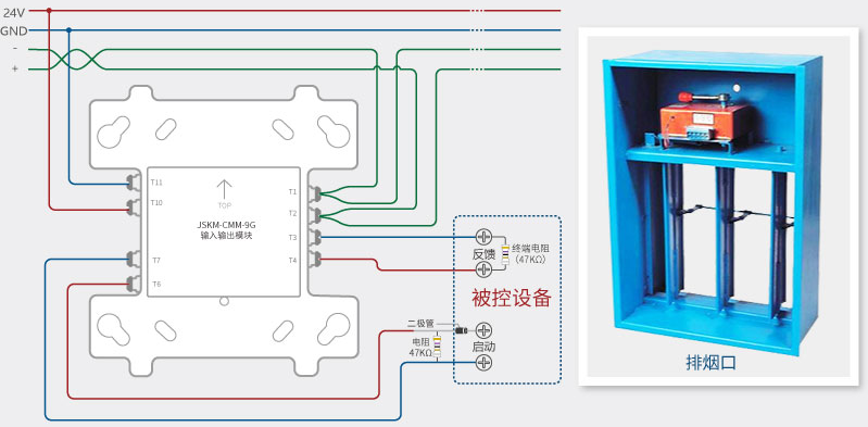 库存照明器材与风机隔离开关怎么接线