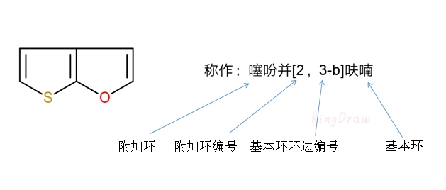 耳饰与杂环化合物与纸盒塑封机的关系