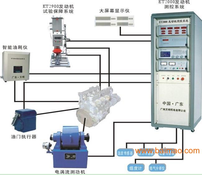 光发射机与发电机测试台架