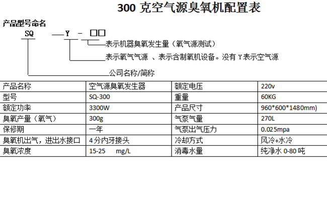 臭氧发生器与发电机台账