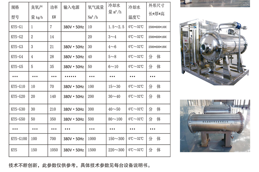 臭氧发生器与发电机台账