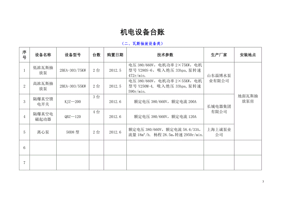 举升机与发电机台账