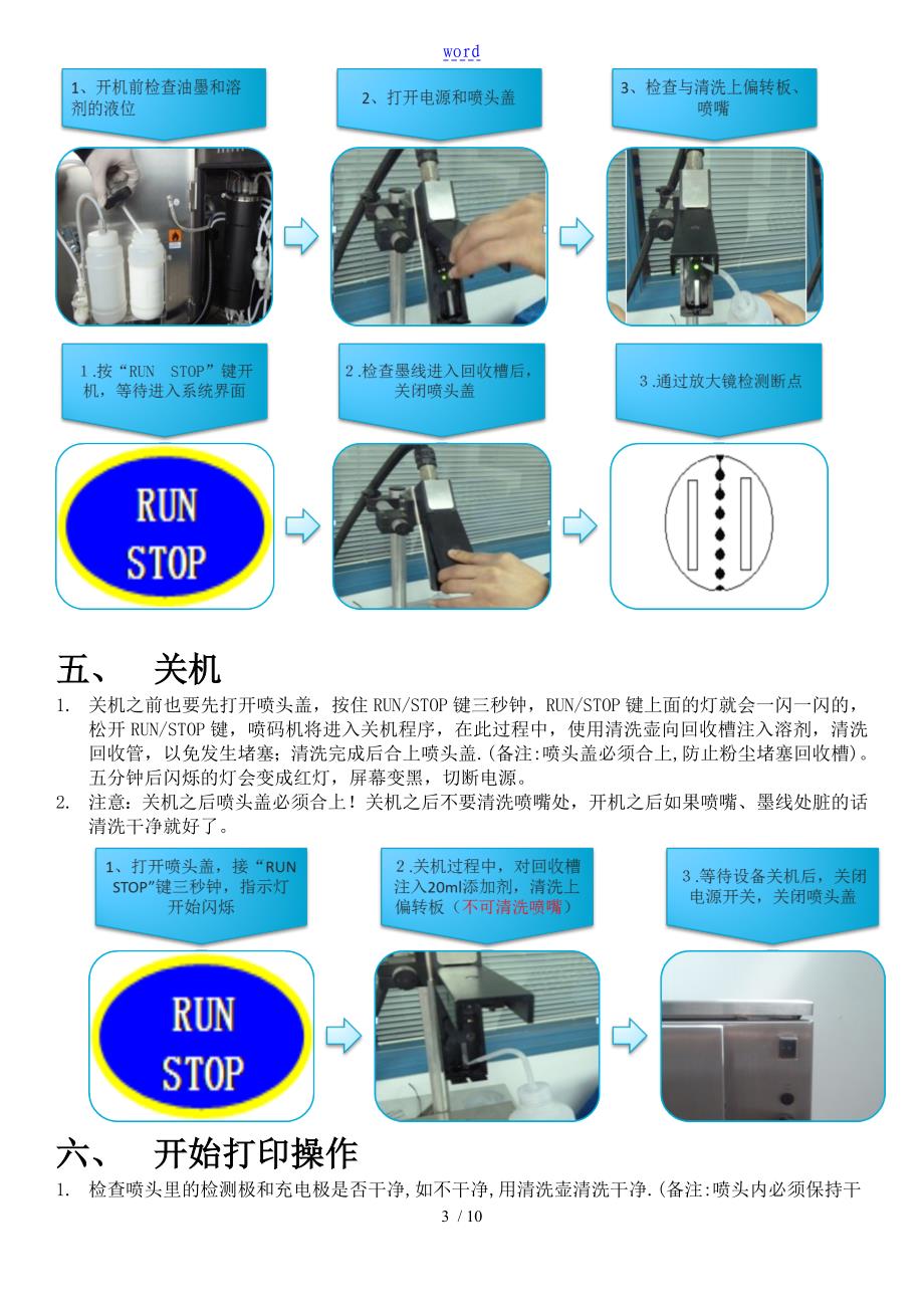 外观件/内饰件(覆盖件)与喷码机回收槽故障图解