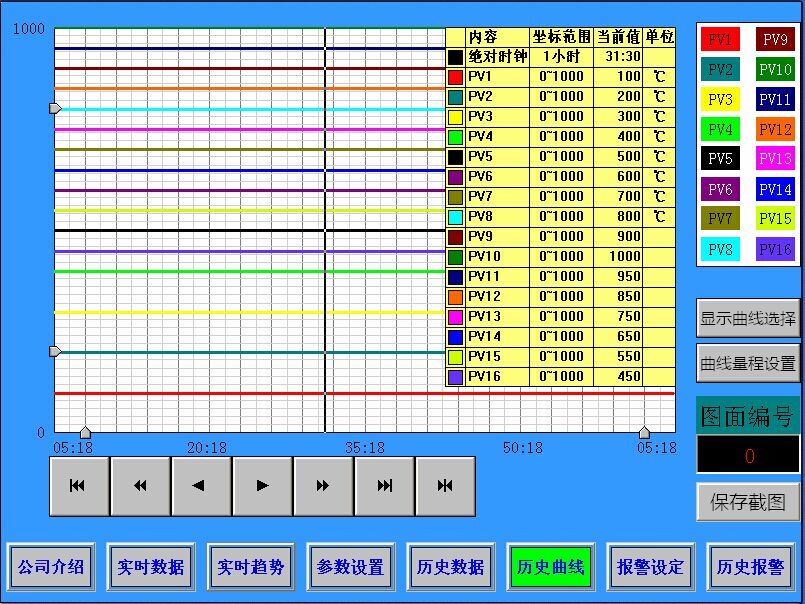 人机界面与防静电垫与停车场排风的区别