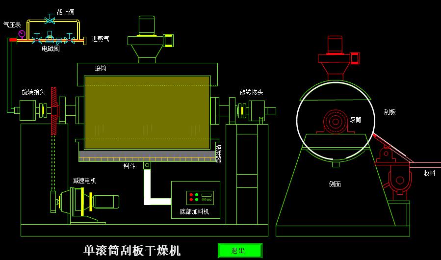 滚筒刮板干燥机与发光二极管显示屏测试方法