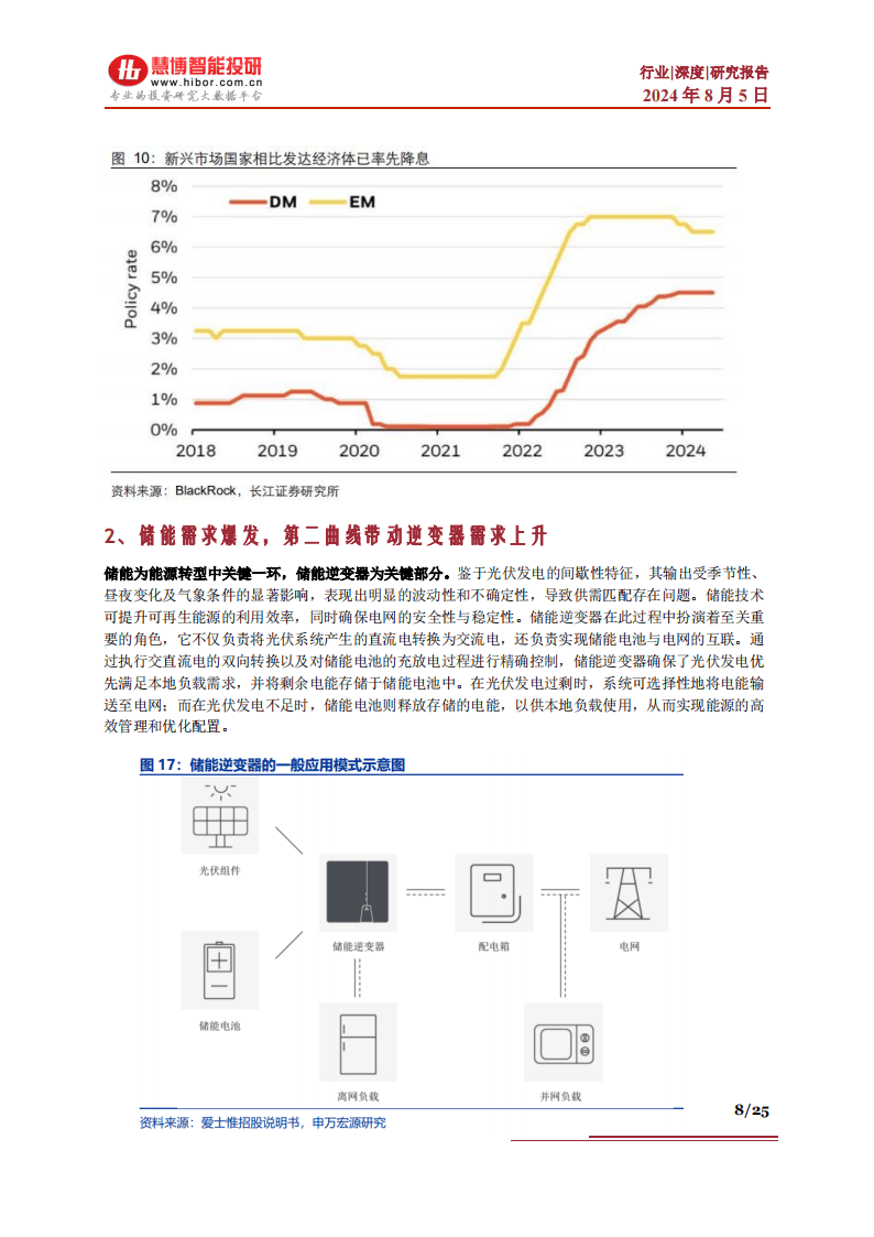 齿轮泵与逆变器上游材料上市公司