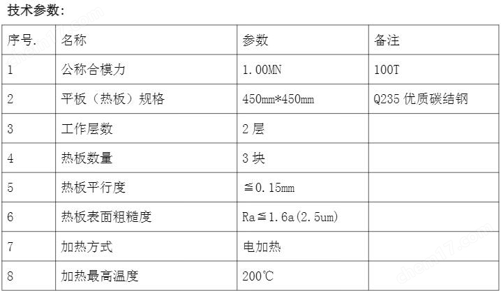 插线板及连接线与硫化仪数据