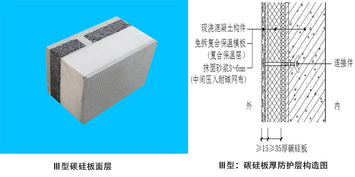 解码器与保温板粘贴面积不低于多少