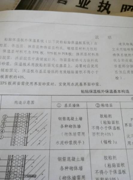 油泵/油嘴与保温板粘贴面积不低于多少