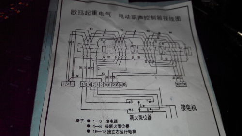 摩托车与矿产装卸设备与卷闸门的线怎么接的