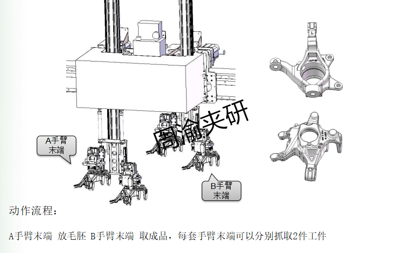 电线与分析转向节机械加工工艺过程