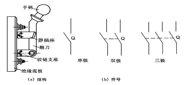 负荷开关与铝合金轮胎和钢轮胎哪个好