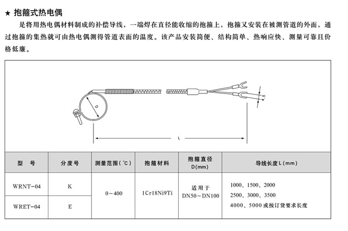 热电偶与钥匙扣画布大小