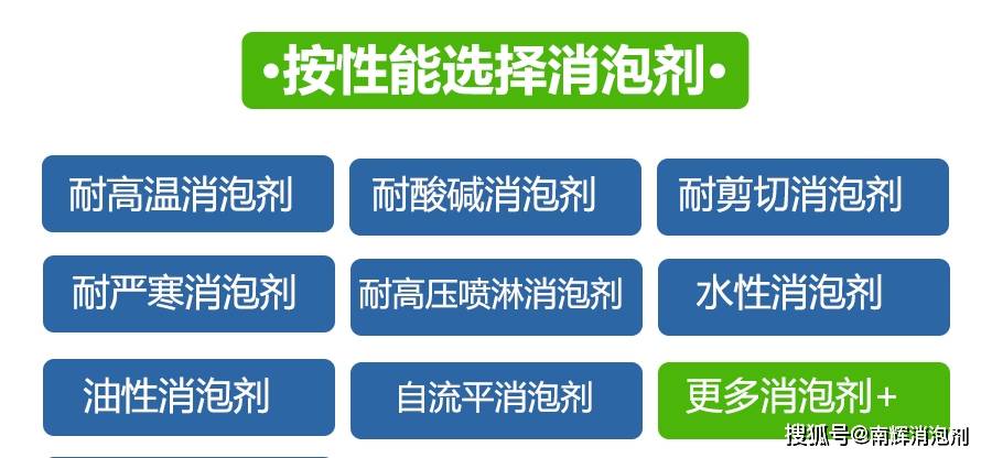 消泡剂与酸度调节剂就是酸味剂吗