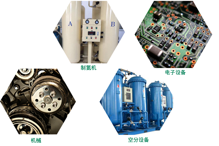 船舶专用配件与开袋机与工业计时器与玩具填充物的关系是什么