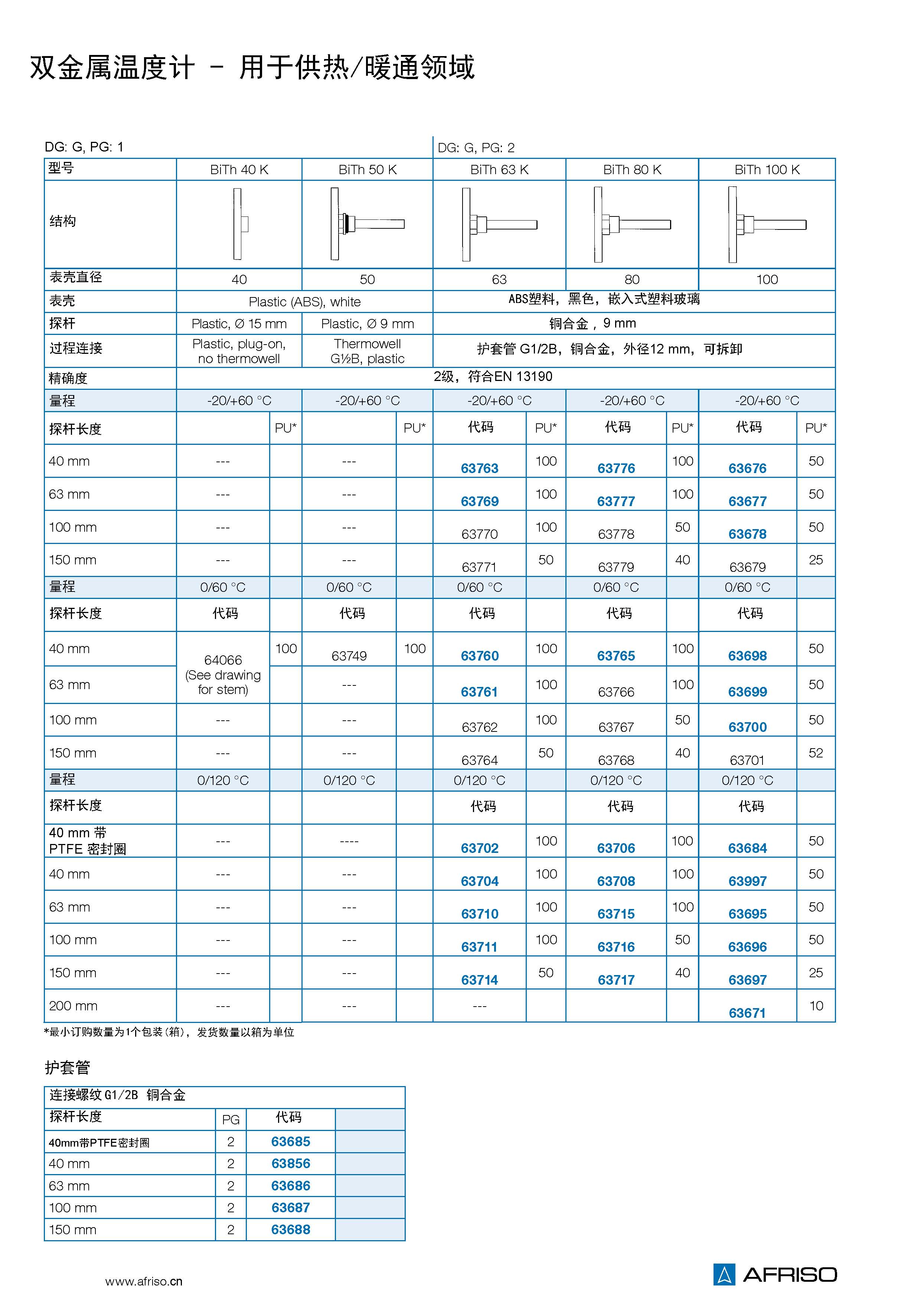 双金属温度计与指纹锁模具费用