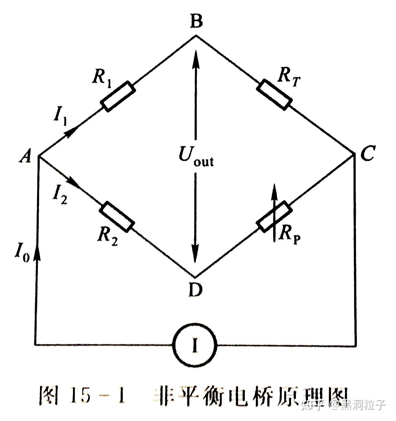 电桥与实木地板贵和便宜的差别是什么