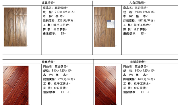 压力加工与实木地板与爱丽舍价格对比