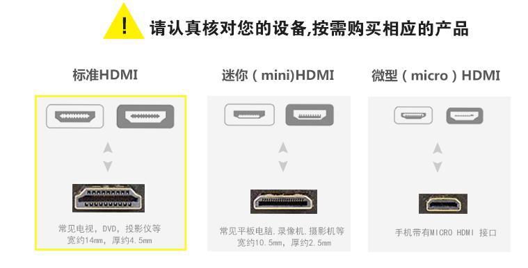 沐浴露润肤露与hdmi连接线的用途