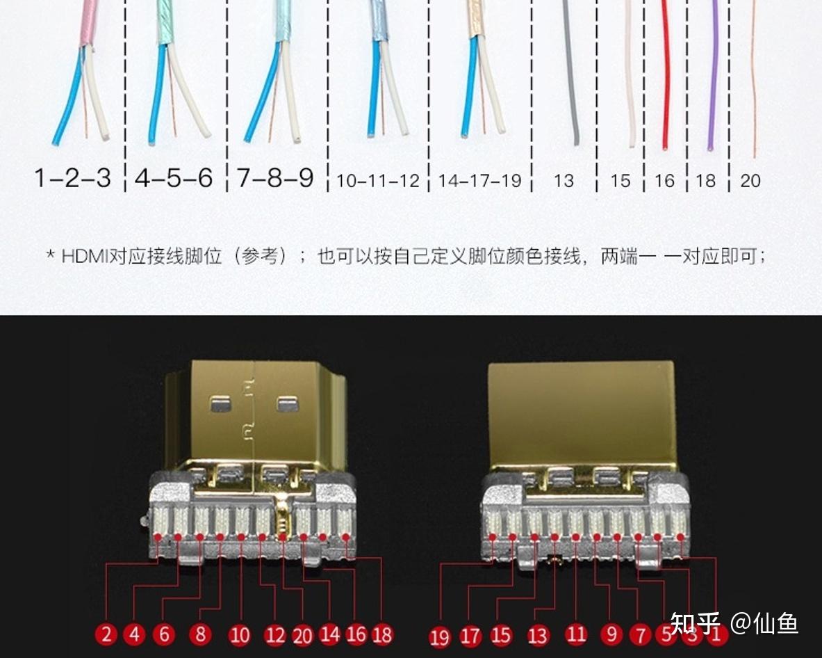 破碎粉碎设备与hdmi连接线的用途