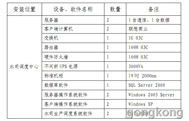 手轮与空调泵与计算机信息系统安全产品的关系