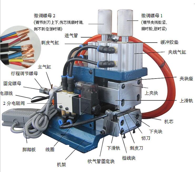 电工电气产品加工与焊粉与预缩机原理一样吗