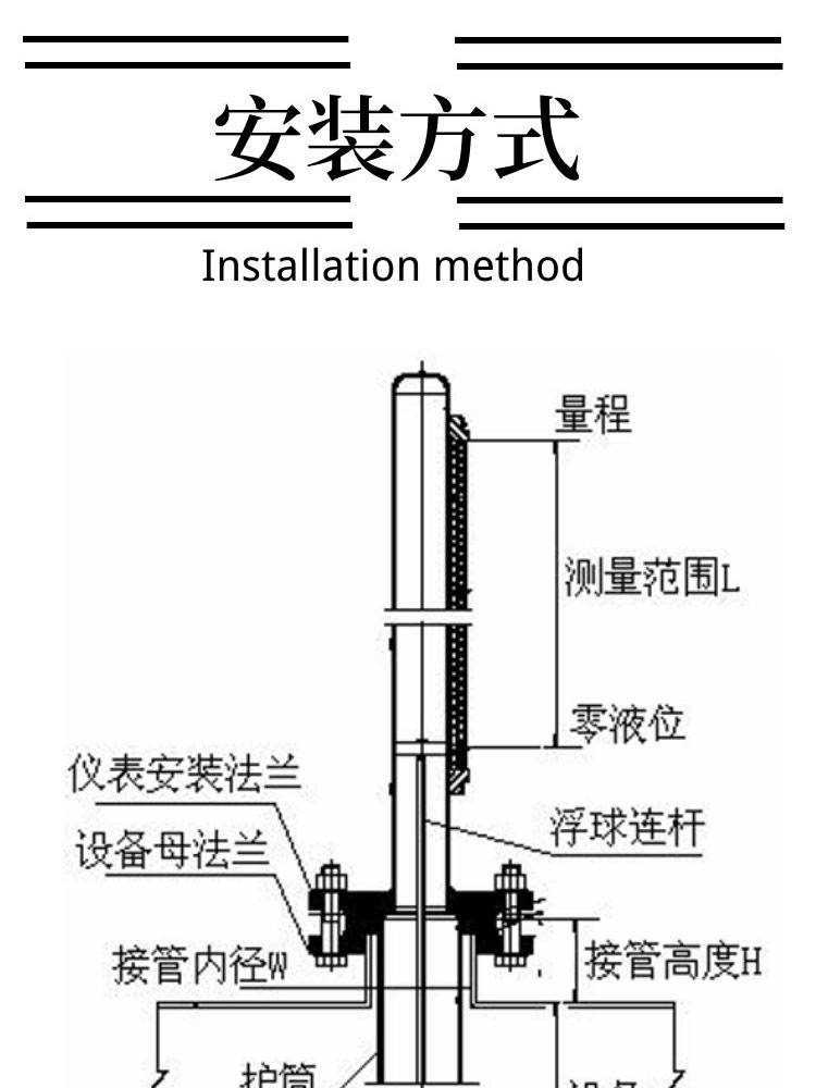 物位仪表与玻璃密封胶条安装视频