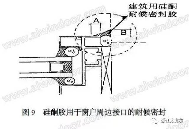 空调配件与玻璃密封胶施工方法