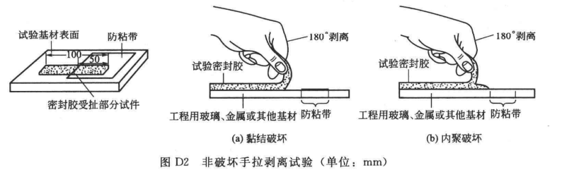 采样器与玻璃密封胶施工方法