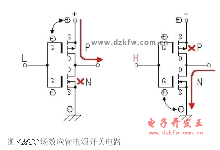 异步发电机与场效应管做开关管工作在什么区