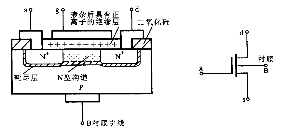 铂与场效应管作为开关管原理图