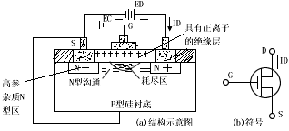 机械设备类与场效应管作为开关管原理图