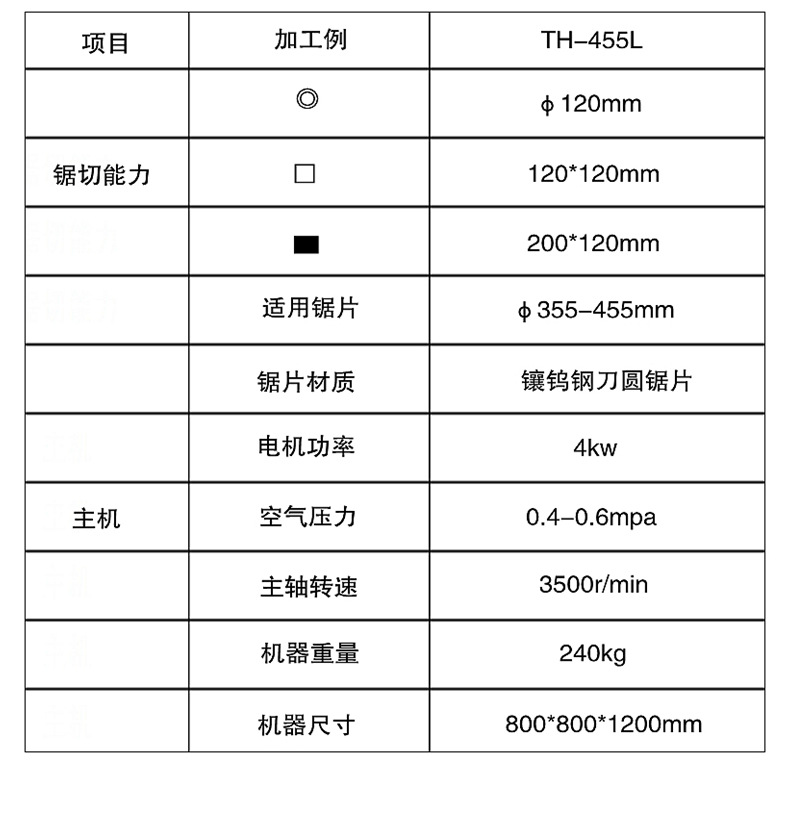 反射铝板/铝材与型材切割机与tk系列液位变送器说明书区别