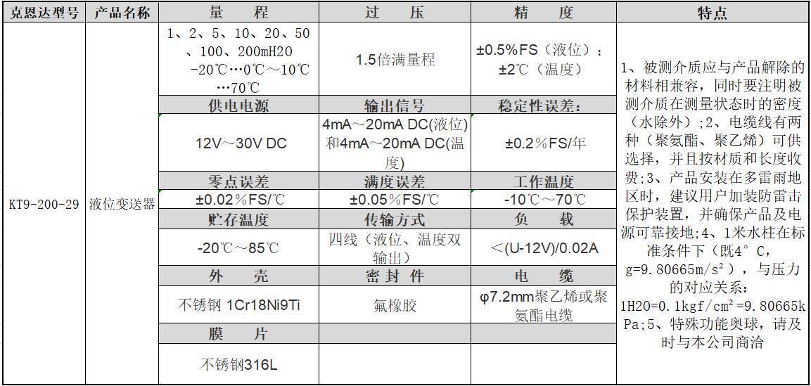 非金属材料试验机与型材切割机与tk系列液位变送器说明书区别