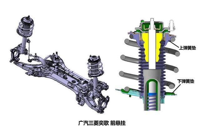 三菱与底盘转向器