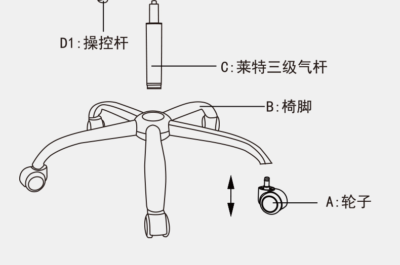 大班椅与转向转盘结构图