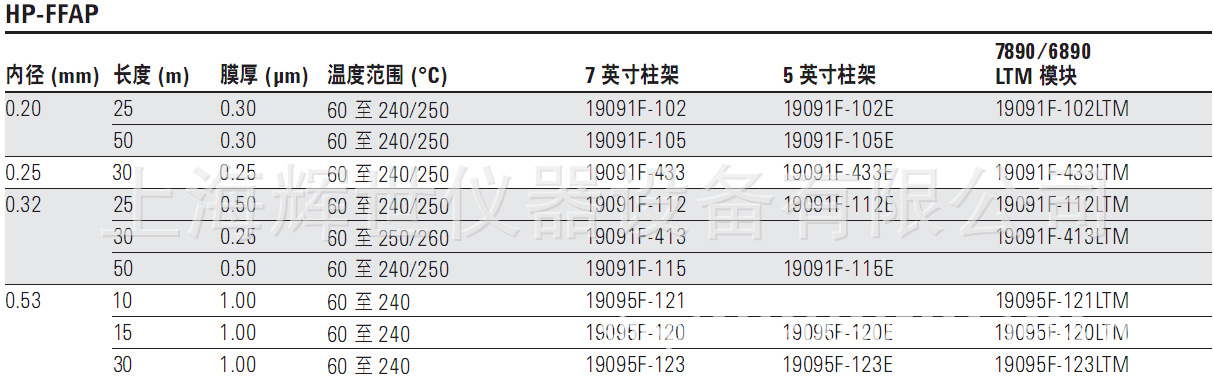 灯管与气相色谱仪价格表