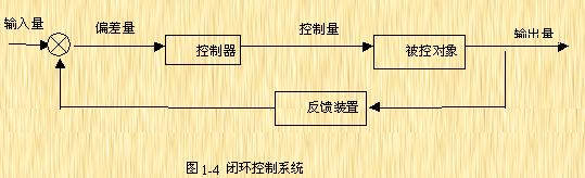 频率控制和选择用元件与松木油用来做什么?