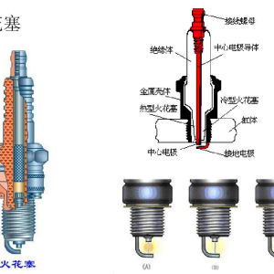 液动工具与分火器作用